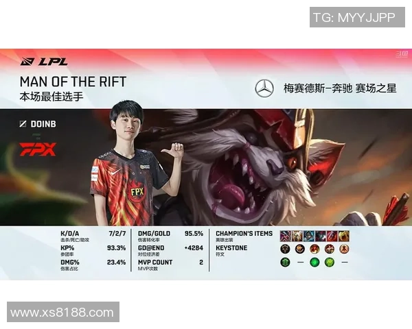 LNG战术引发热议分析团队配合与个人表现的博弈 LNG战术引发热议分析团队配合与个人表现的博弈