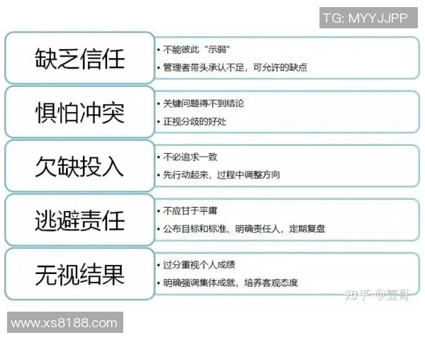 上海乒乓球队与重庆乒乓球队赛后复盘团队协作的成功与挑战分析