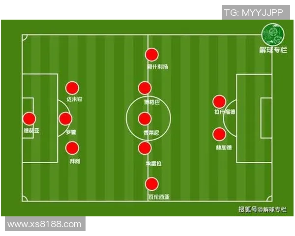 CSGO战术解析:深入剖析V5战队的灵活转换体系与战术运用 CSGO战术解析:深入剖析V5战队的灵活转换体系与战术运用